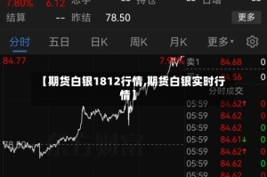 【期货白银1812行情,期货白银实时行情】