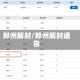 郑州解封/郑州解封通告