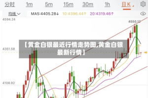 【黄金白银最近行情走势图,黄金白银最新行情】