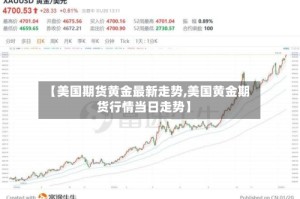 【美国期货黄金最新走势,美国黄金期货行情当日走势】