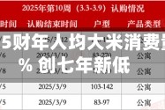 日本2025财年人均大米消费量下滑6% 创七年新低
