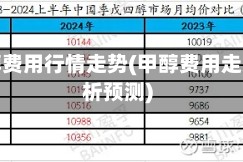甲醇醇费用行情走势(甲醇费用走势分析预测)