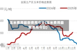 玉米费用最新费用今天(玉米费用最新费用今日)