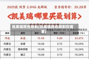 凯美瑞颜色限制(凯美瑞颜色限制在哪里)