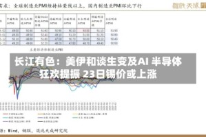 长江有色：美伊和谈生变及AI 半导体狂欢提振 23日锡价或上涨
