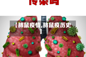 【肺鼠疫情,肺鼠疫历史】