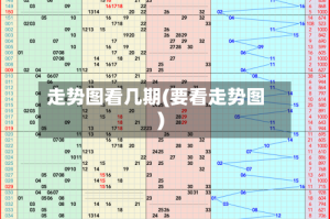 走势图看几期(要看走势图)