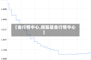 【金行情中心,搜狐基金行情中心】