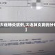 【大连肺炎病例,大连肺炎病例分布】