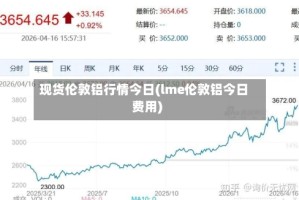 现货伦敦铝行情今日(lme伦敦铝今日费用)
