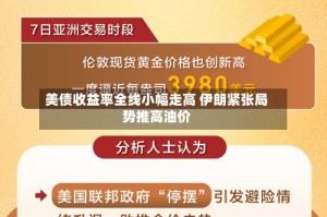 美债收益率全线小幅走高 伊朗紧张局势推高油价