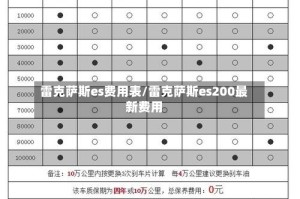 雷克萨斯es费用表/雷克萨斯es200最新费用