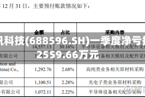 正帆科技(688596.SH)一季度净亏损2559.66万元