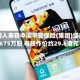 中国人寿获中国平安保险(集团)增持5675万股 每股作价约29.6港元