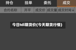 今日tdi期货价(今天期货行情)