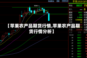 【苹果农产品期货行情,苹果农产品期货行情分析】