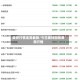 废锌行情走势最新/今日废锌回收费用行情