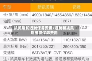 凯美瑞和迈腾保养费用/迈腾和凯美瑞维修保养费用