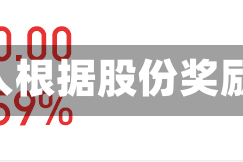 圣贝拉集团：受托人根据股份奖励计划购买20万股