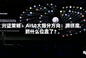 兴证策略：AI50大细分方向：拥挤度到什么位置了？