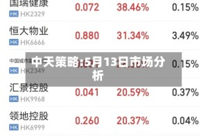 中天策略:5月13日市场分析
