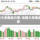 1月份大宗商品行情/近期大宗商品走势