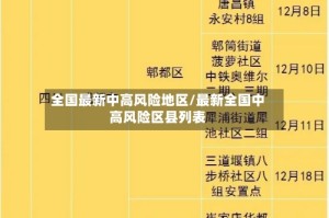 全国最新中高风险地区/最新全国中高风险区县列表