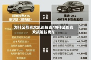 为什么都喜欢凯迪拉克/为什么都喜欢凯迪拉克车