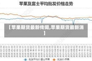 【苹果期货最新传闻,苹果期货最新消】