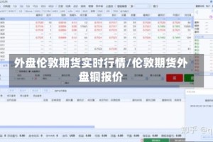 外盘伦敦期货实时行情/伦敦期货外盘铜报价
