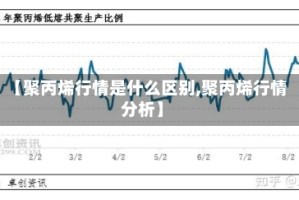 【聚丙烯行情是什么区别,聚丙烯行情分析】