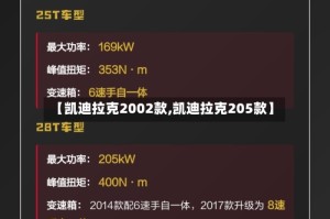 【凯迪拉克2002款,凯迪拉克205款】