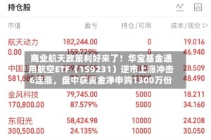 商业航天政策利好来了！华宝基金通用航空ETF（159231）逆市上涨冲击6连涨，盘中获资金净申购1300万份