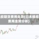 日本橡胶期货费用走势(日本橡胶期货费用走势分析)