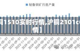 【沪铜1510实时行情,沪铜2101c0u行情】