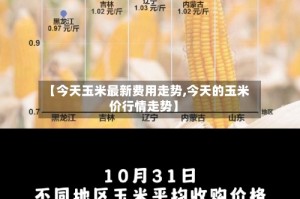 【今天玉米最新费用走势,今天的玉米价行情走势】
