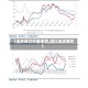 【玉米进口价差走势,进口玉米降价】