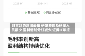 财富趋势营收最低 研发费用及研发人员最少 盈利增加分红减少|证券IT年报