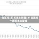 31省连续5日无本土新增/31省连续一周无本土新增