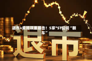 退市+索赔双重暴击！5家*ST公司“翻车”