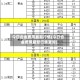 今日合金费用最新行情(今日合金费用最新行情查询)