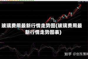 玻璃费用最新行情走势图(玻璃费用最新行情走势图表)