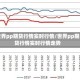 世界pp期货行情实时行情/世界pp期货行情实时行情走势