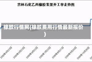 橡胶行情网(橡胶费用行情最新报价)