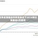 战争反弹推动市政债券创下2014年以来最佳4月表现