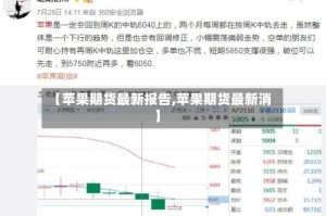 【苹果期货最新报告,苹果期货最新消】
