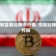 东方财富看比特币行情/东财比特币代码