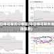 今日棉花期货行情图(今日棉花期货是涨是跌)