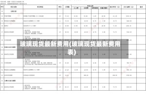 玻璃现货最新费用(玻璃现货最新费用表)