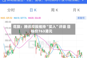 花旗：腾讯控股维持“买入”评级 目标价763港元